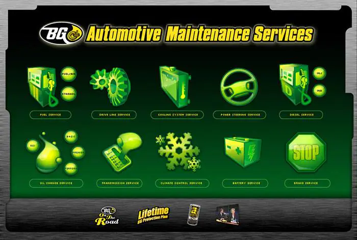 What Is a BG Flush and Why Your Car Will Thank You
